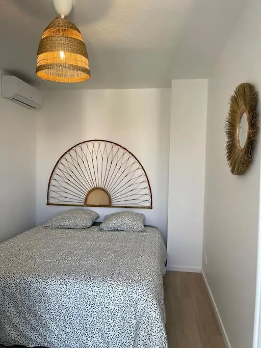 Appartement A 2 Pas De La Mer Et Parking Prive Nice